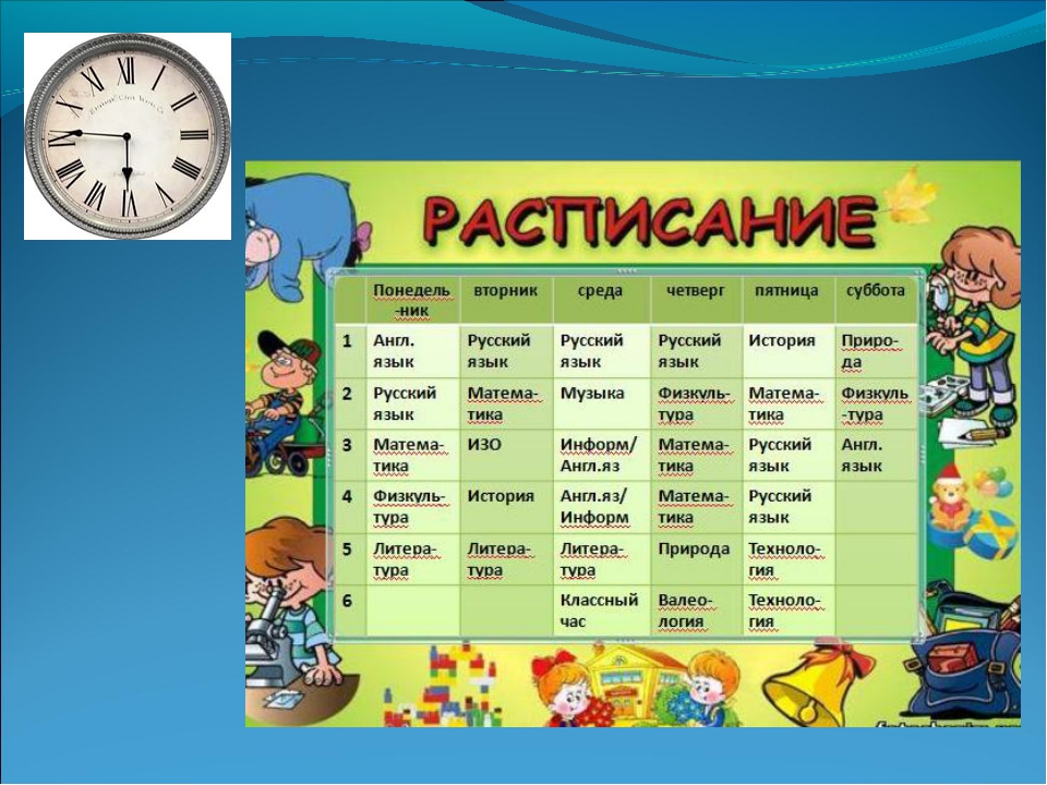 Мое расписание дня на английском Рассказы, Английский, Тексты