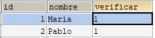 Guardar JCheckBox de JTable en MySQL