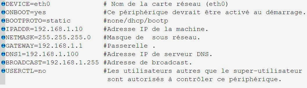 CONFIGURATION DE LA CARTE RÉSEAUX SOUS LINUX ~ RESEAU TOTAL