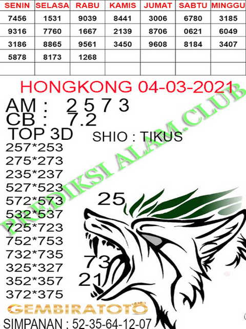 forum syair hk Meloditogel