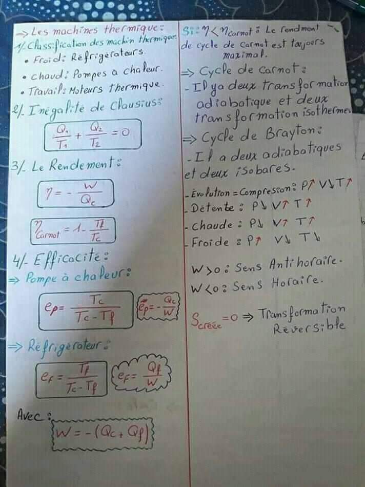 Résumé thermodynamique 1 smpc svtu s1..