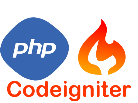 How to call helper function in codeigniter view picture