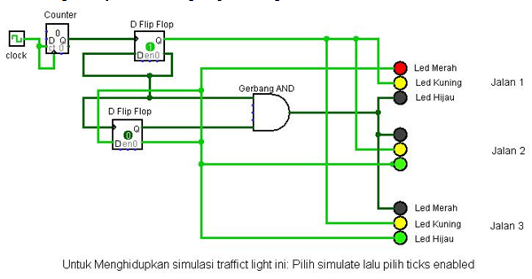 Cara Kerja Rangkaian Listrik Pada Lampu Lalu Lintas - Info Seputar Kerjaan