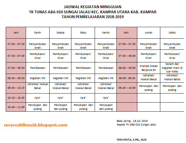 Contoh Format Jadwal Harian dan Mingguan Lembaga PAUD
