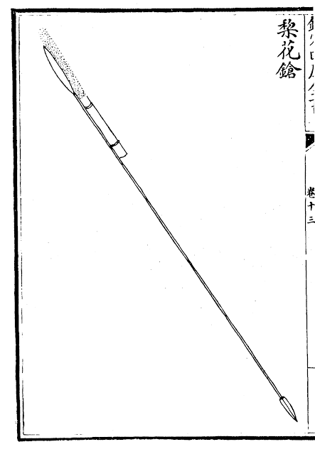 Chinese Fire Lance