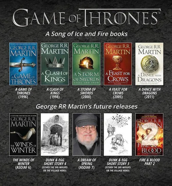Will George R.R. Martin ever finish writing Game of Thrones books?