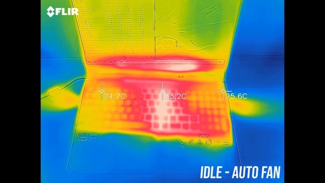 AN515's exterior temperature in idle mode at auto fan.