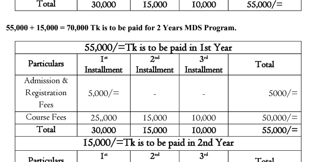 Iu essay prompt 2022 image