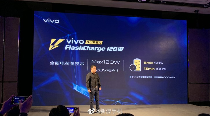 VIVO announce iQOO 5G ahead of Q3 launch, talks AR and 120W charging