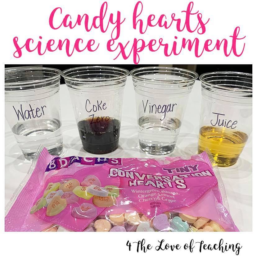 Candy Heart Experiment Worksheet