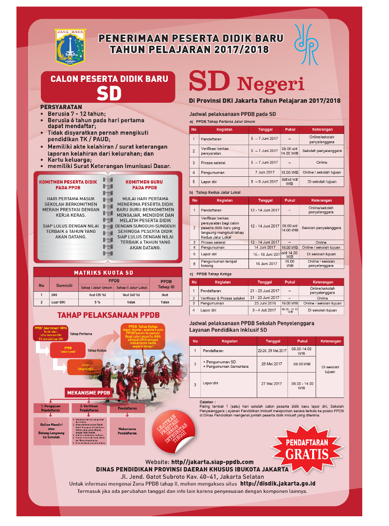 Sdn Cipinang Muara 18 Pagi Poster Ppdb Sd Smp Tahun Pelajaran Poster Ppdb Sd Smp Tahun Pelajaran 2017 2018