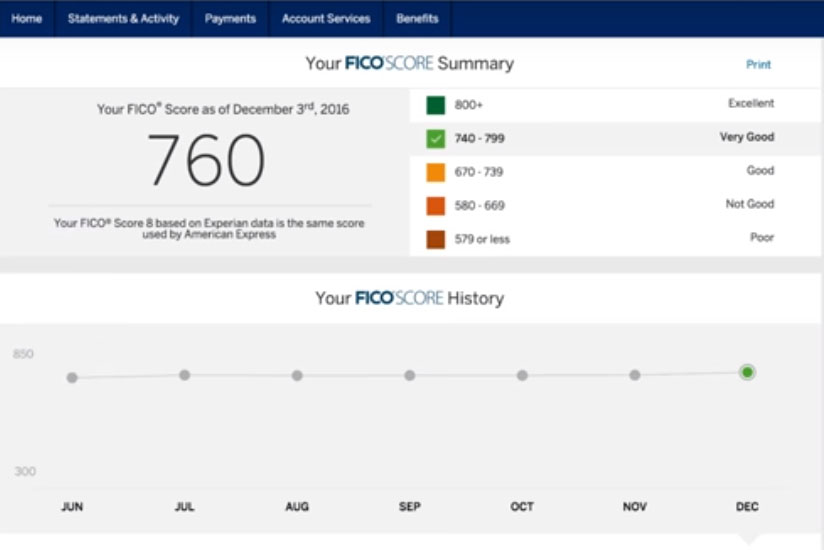 Check Your Credit Score For Free >> How To Check Your Credit Score For Free Roadtosuccesse Check Your Credit Score For Free >> How To Check Your Credit Score For Free Roadtosuccesse