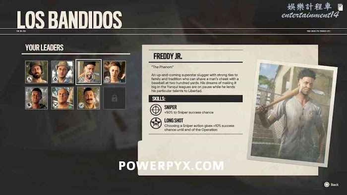 極地戰嚎 6 (Far Cry 6) 全匪幫領袖位置與解鎖方法技巧