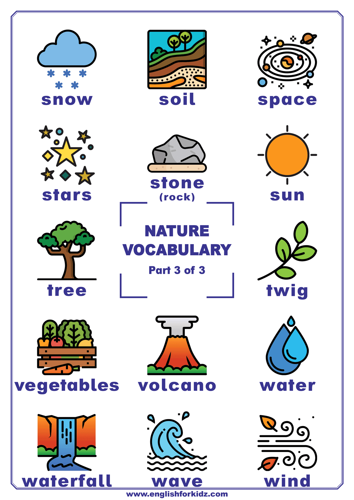 Природа английский 6 класс. Природа на английском для детей. Nature Vocabulary. Nature на английском. Природа слова на английском.