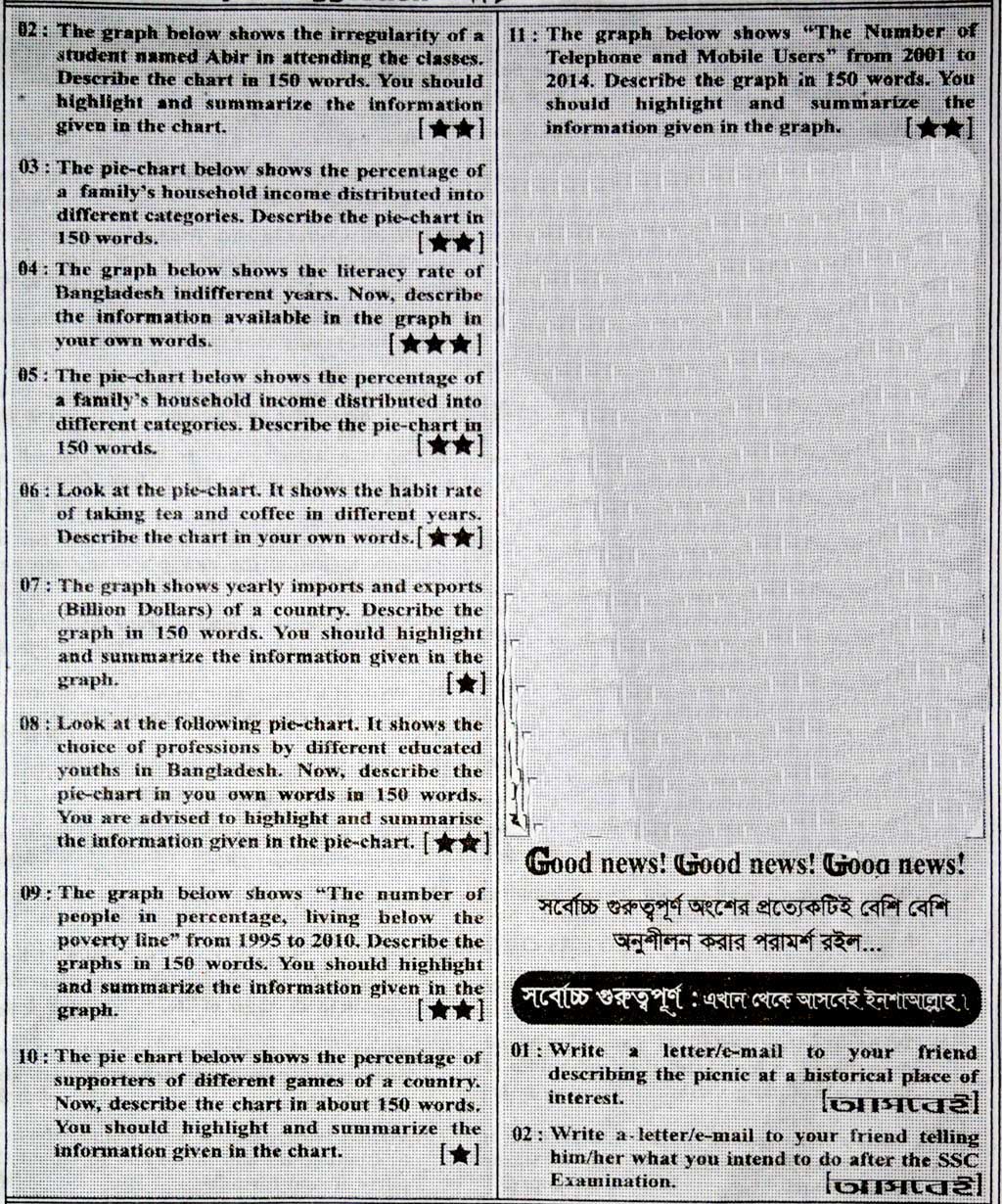 Simple essay topics picture