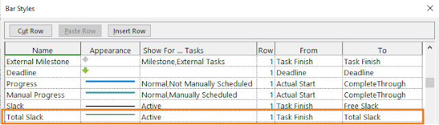 determining greatest free slack ms project determining greatest free slack ms project