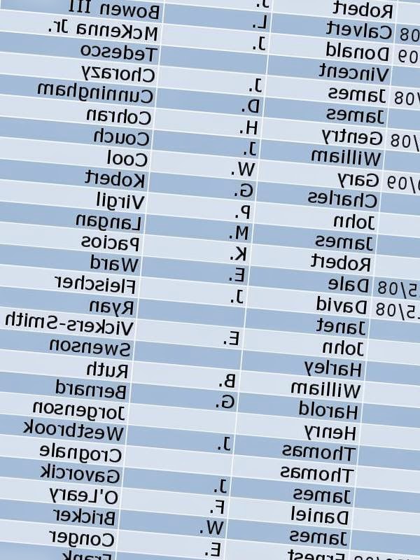 midnight club 3 pc gratuit sur 01net