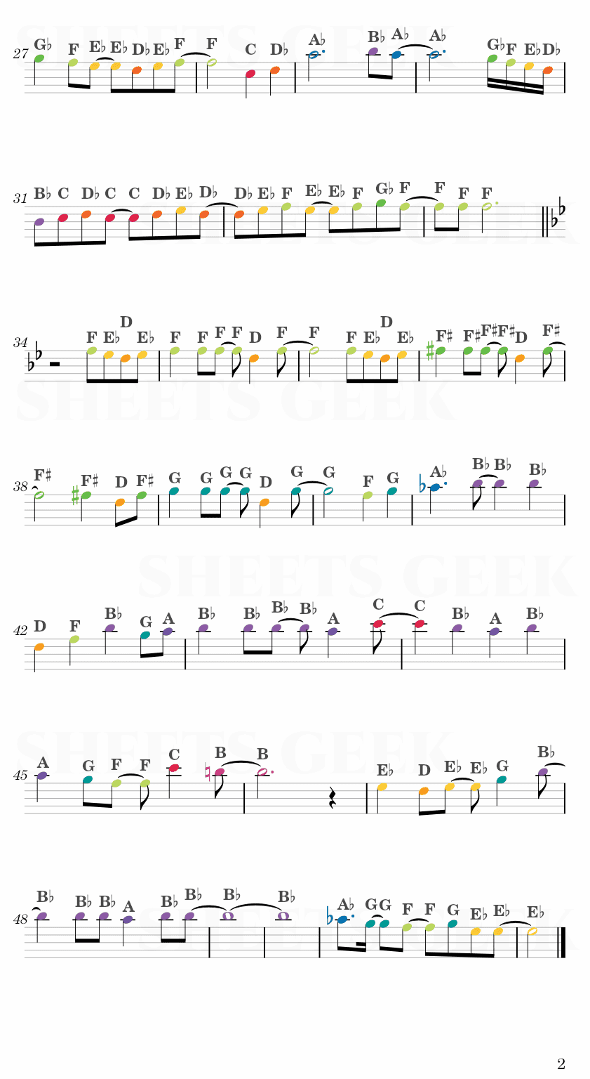 Departure Hunter x Hunter OP 1 Flute Piano Sheet Music