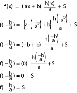 Cara Menghitung Sisa Pembagian Suku Banyak Dengan Teorema Sisa Myrightspot Com