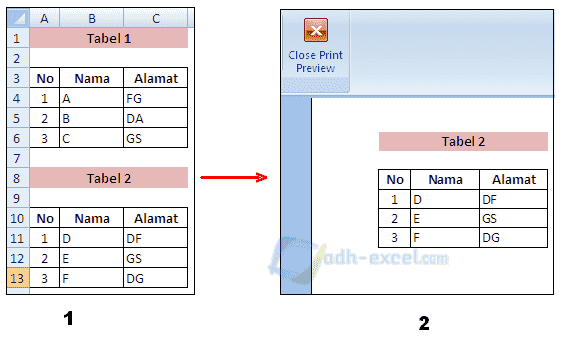Fungsi Dan Cara Menggunakan Menu Print Area Dalam Excel Adhe Pradiptha