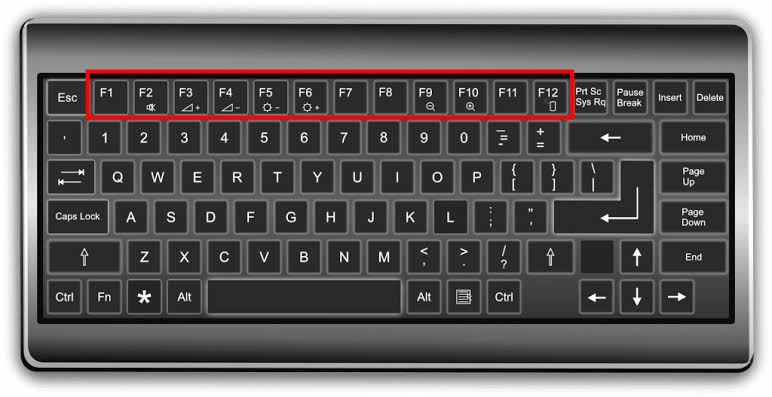 Keyboard Function Keys Shortcuts 