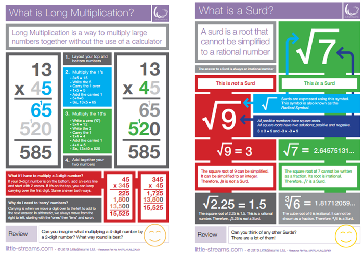 Resourceaholic Classroom Displays