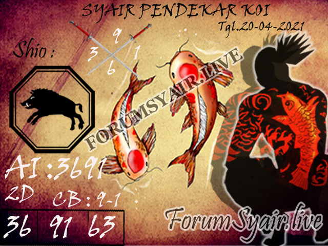 PREDIKSI togel sydney