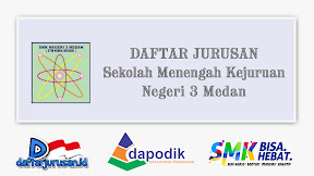 Daftar Jurusan SMK Negeri 3 Medan, Sumatera Utara