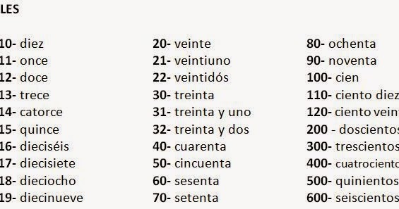 Resultado de imagen de actividades interactivas determinantes numerales e indefinidos