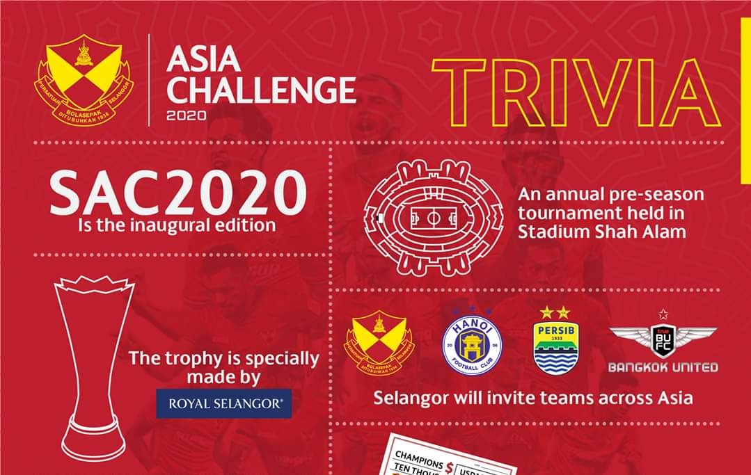 Jadual Kejohanan Asia Challenge Cup 2020 (Keputusan)  MY INFO SUKAN