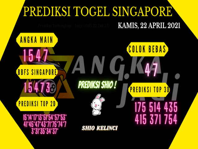 PREDIKSI SGP YOHII