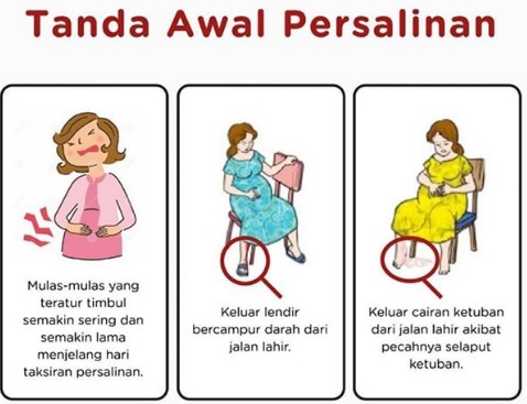 TANDA-TANDA PERSALINAN