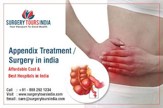 Appendix Treatment In India
