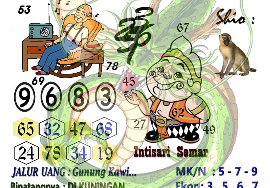 Bocoran Syair Sydney 18 Februari 2021 Harian