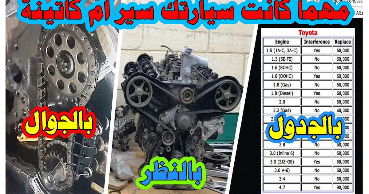 سير التايمنج وجنزير او كاتينة الماكينة او المحرك تغييره وكيفية فحصة وفحص الجنازير والتكايات