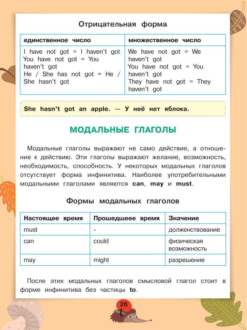 Английский язык в таблицах книга Правила английского языка книга