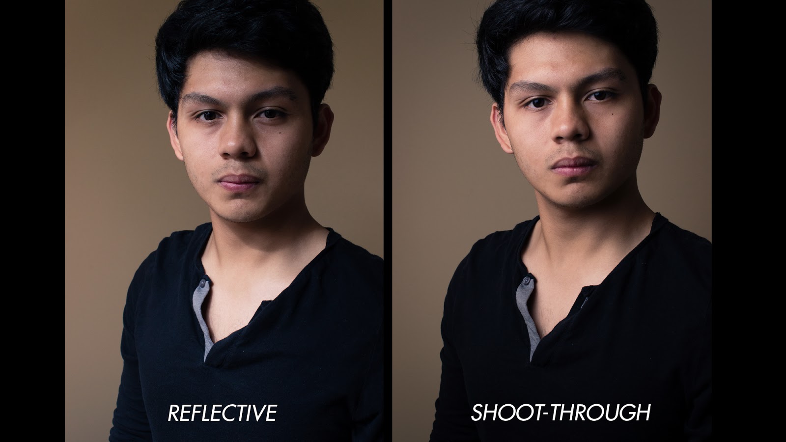 CamCrunch ShootThrough vs Reflective Umbrella