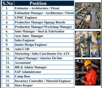 Gulf%2BJob%2BPaper%2B%25287%2529