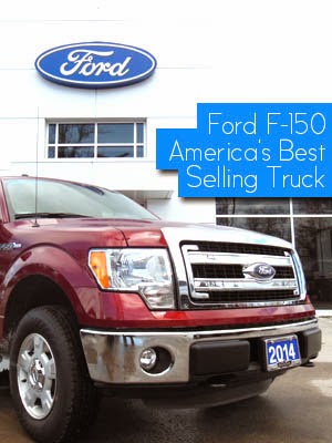 Build Fast Tracks: A Glimpse Of The New Ford F150