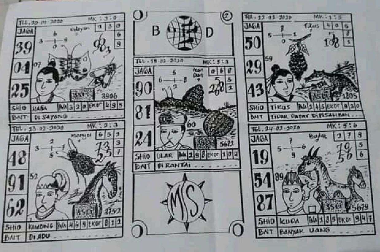 Syair Sakura Sgp Archives Laman 4 Dari 5 Prediksi Togel Hari Ini Sgp Sd Hk Malam Ini Jitu Jp