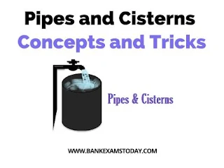 pipes and cisterns