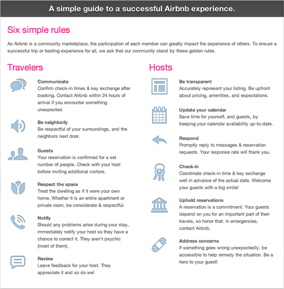 Let's Learn. Slow but Steady!!! Airbnb Analisis Sistem Informasi
