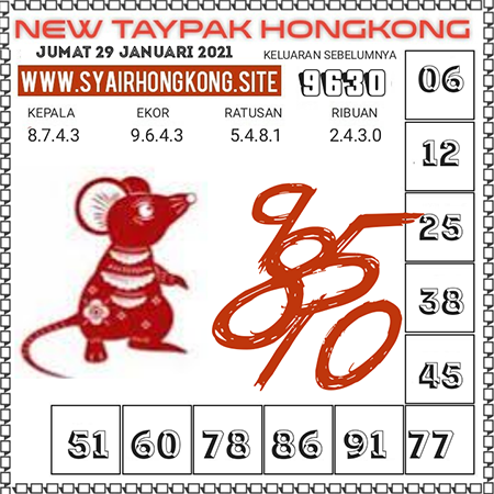 Prediksi Togel Hongkong Jumat 29 Januari 2021 Prediksitogel Jp