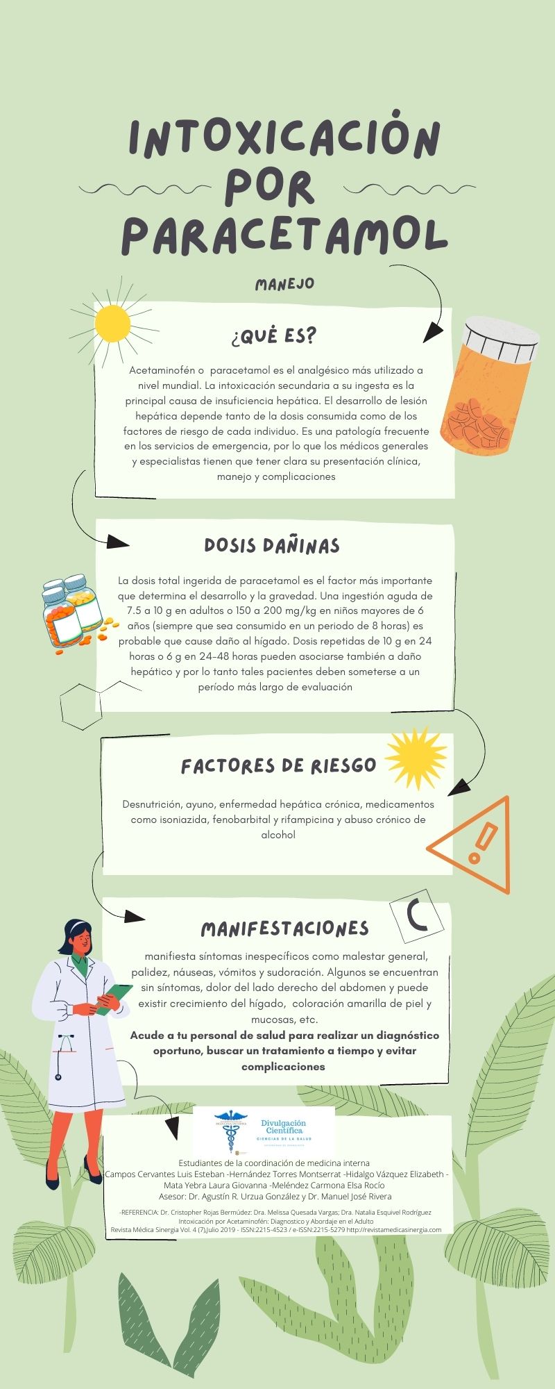 DIVULGACIÓN CIENTÍFICA UG Intoxicación por Paracetamol