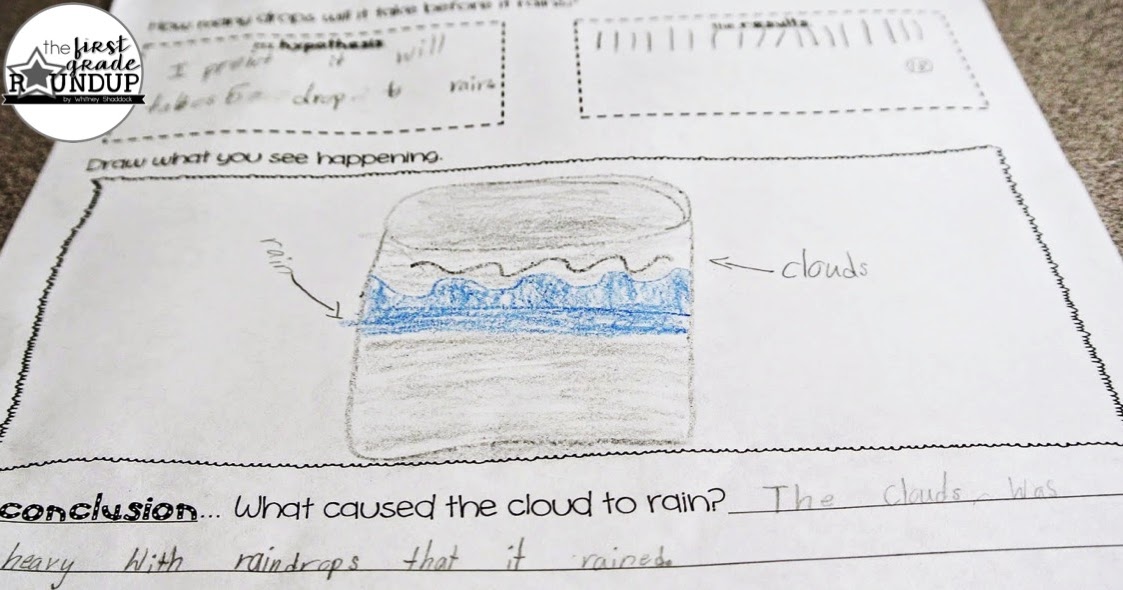 Rain And Clouds Worksheet / Rain Cloud In A Jar Experiment Teacher