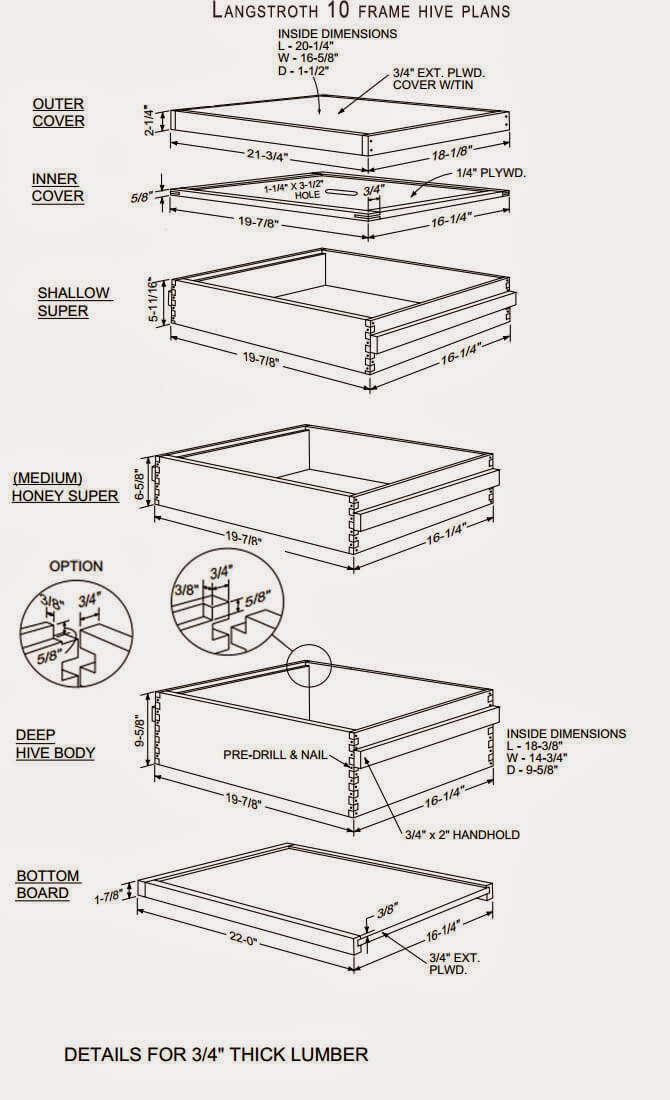jc-s-bee-blog-langstroth-bee-hive-plans