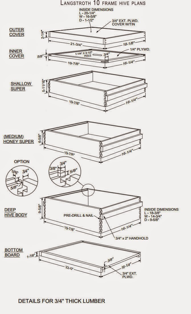 Langstroth Bee Hive Plans