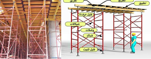 الشدات المعدنية, الشدة المعدنية, شدة معدنية, شده معدنيه, الشدات المعدنيه, Metal Scaffolding, تنفيذ الشدات المعدنية, استالم الشدات المعدنية, أعمال الشدات المعدنية